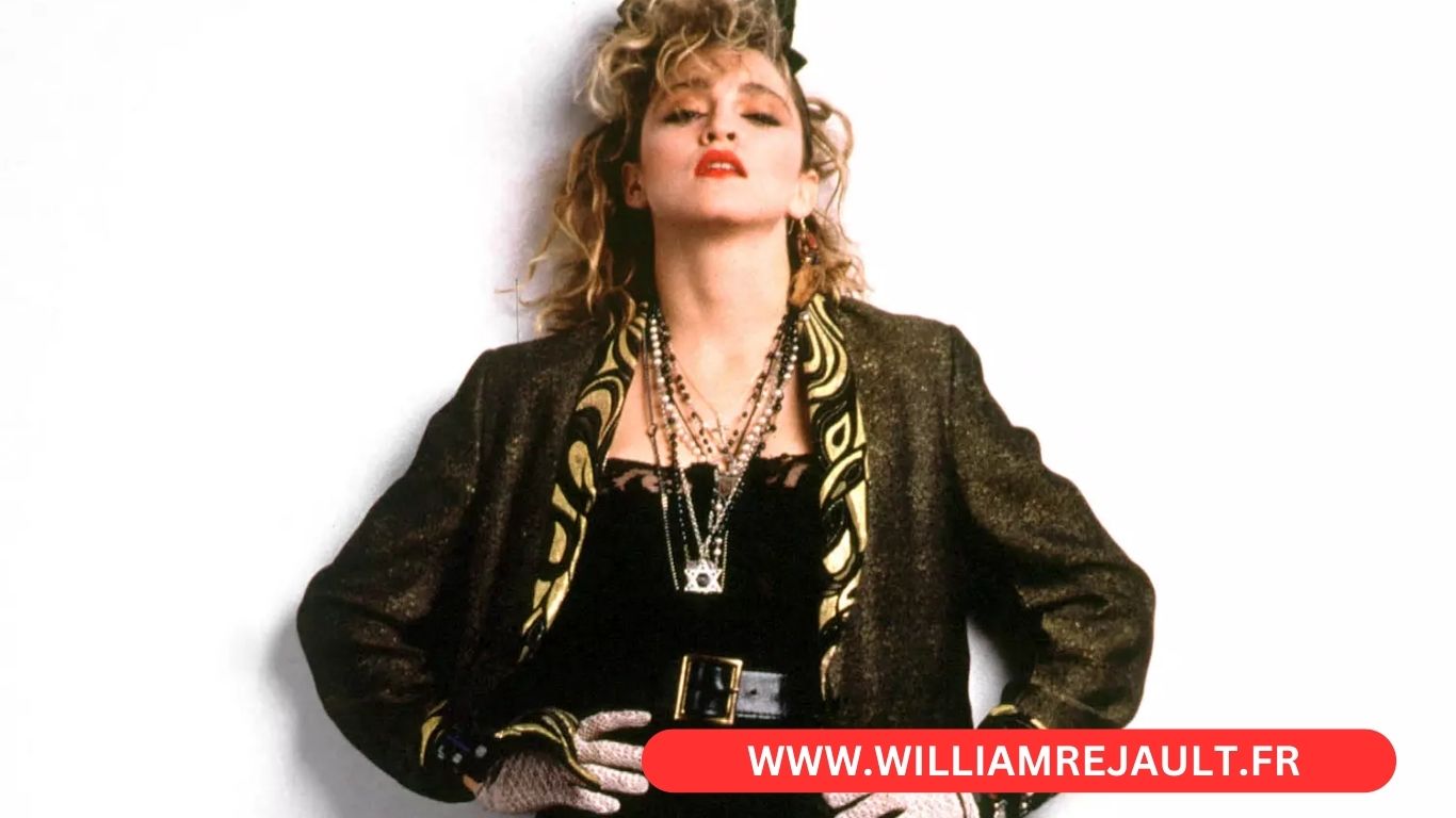 Le Style Vestimentaire Iconique des Années 80 : Un Retour Flamboyant