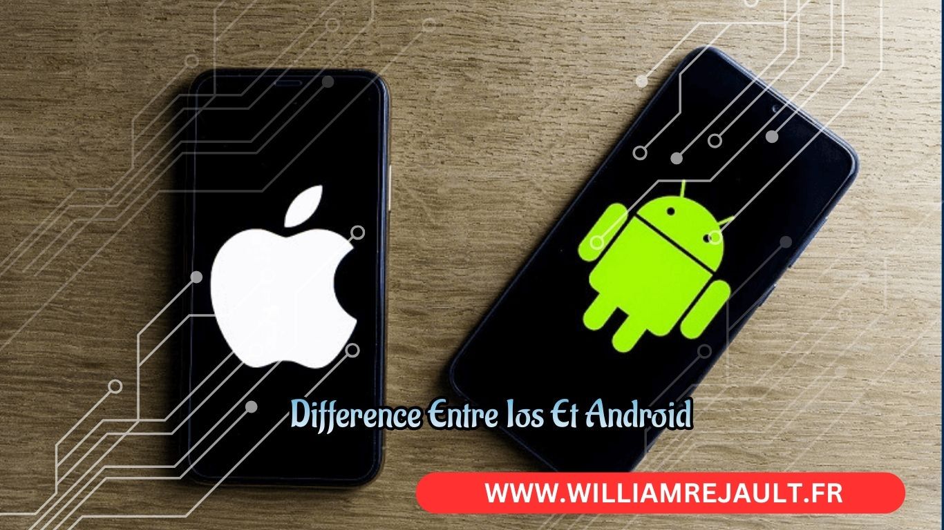 Android vs iOS : Le Duel des Géants du Smartphone
