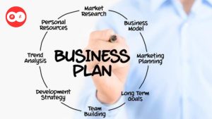 Comment Faire un Bon Business Plan : Étapes et Conseils Pratiques