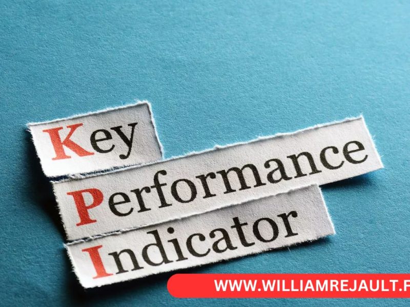 KPI Signification : Guide Complet des Indicateurs Clés de Performance en 2024