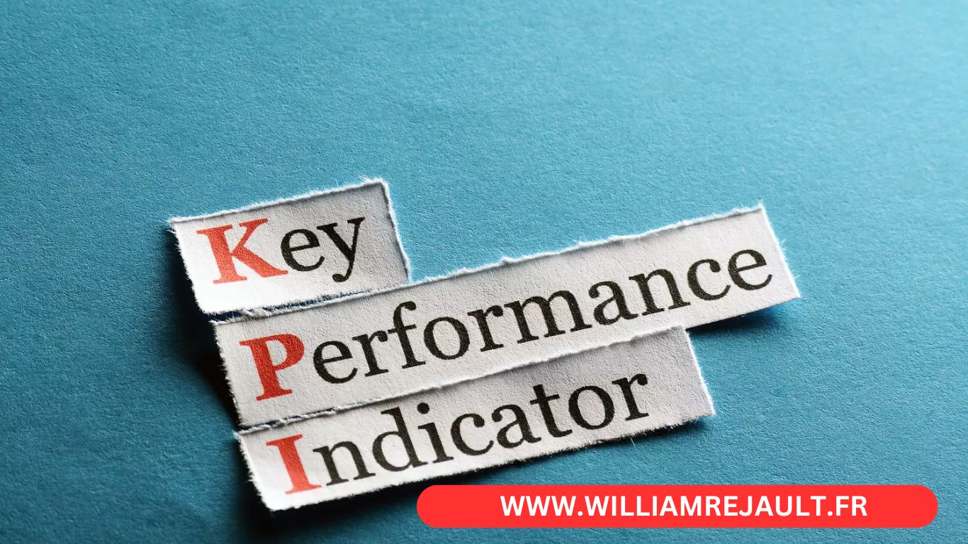 KPI Signification : Guide Complet des Indicateurs Clés de Performance en 2024