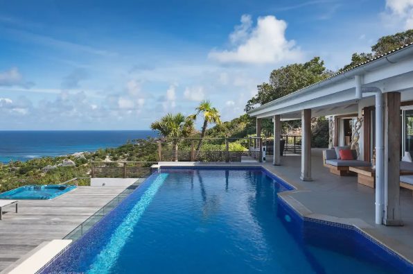 Pourquoi les Locations de Vacances à St Barts sont-elles un Choix de Prédilection pour les Célébrités ?