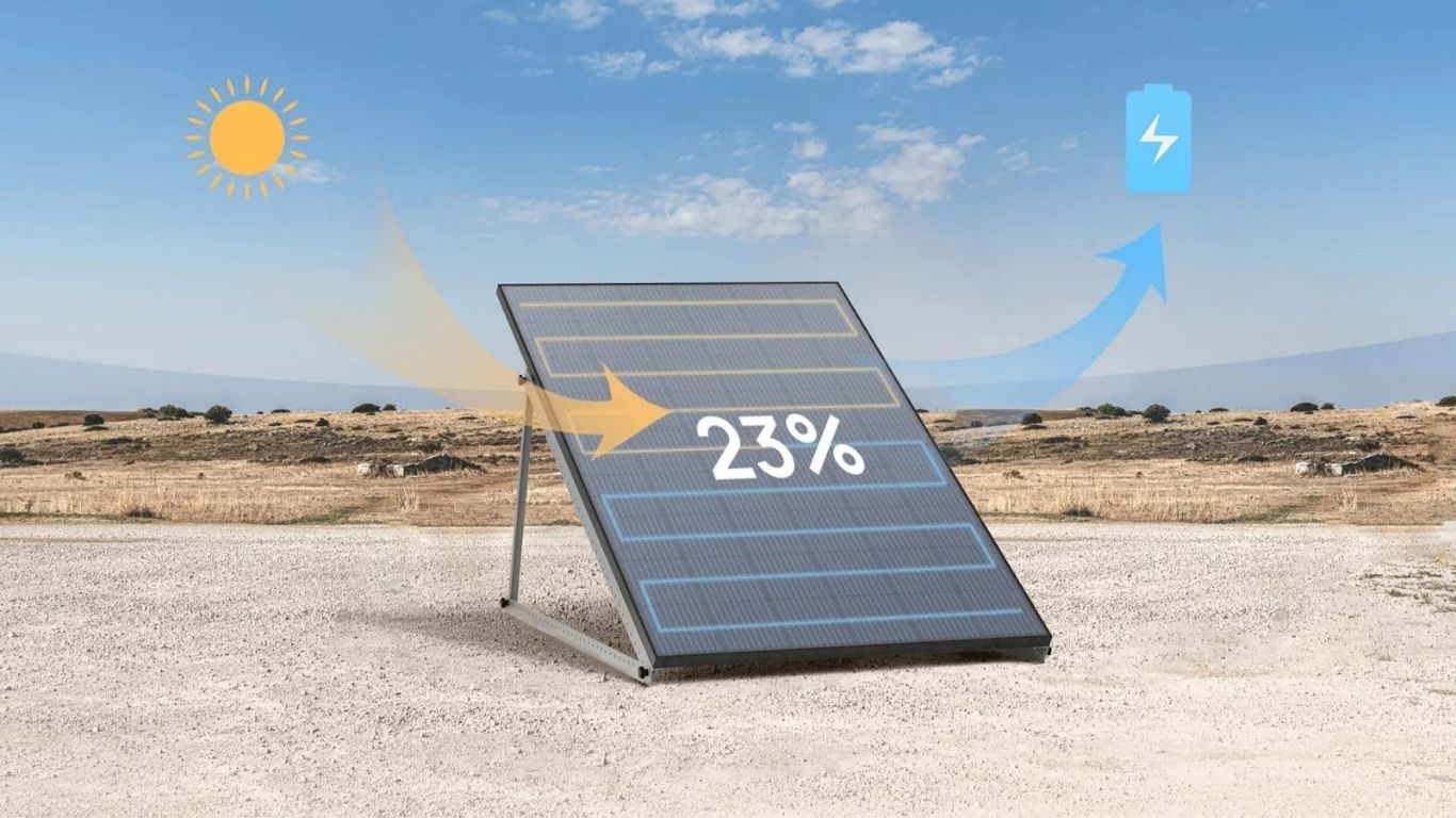 Une nouvelle option pour vivre hors réseau : créer une alimentation de secours avec EcoFlow 400W