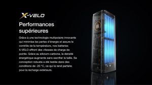 La révolution de la recharge rapide : analyse de la technologie de pointe de l'EcoFlow RAPID Pro